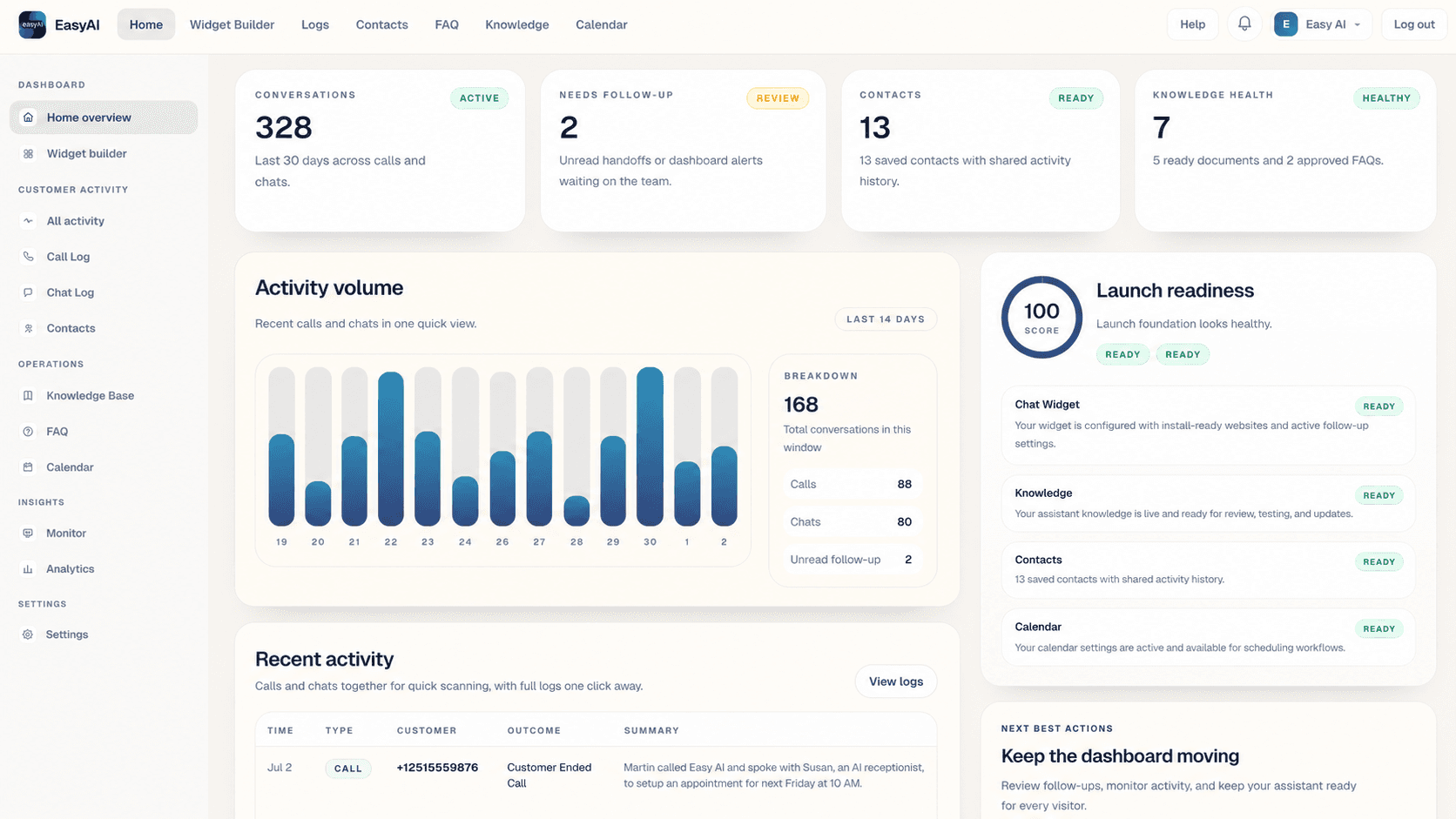 The Easy AI dashboard home: conversation and contact stats, a two-week activity chart, launch readiness checks, and recent call and chat activity.
